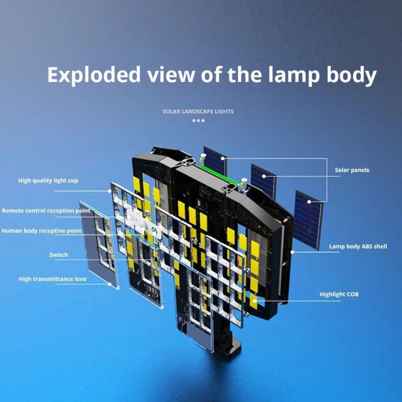 Best Industrial MPPT Solar Charger Controller Modern High Lumen SMD Smart 50W 60W 80W Integral LED Solar Panel Street Light Lamp