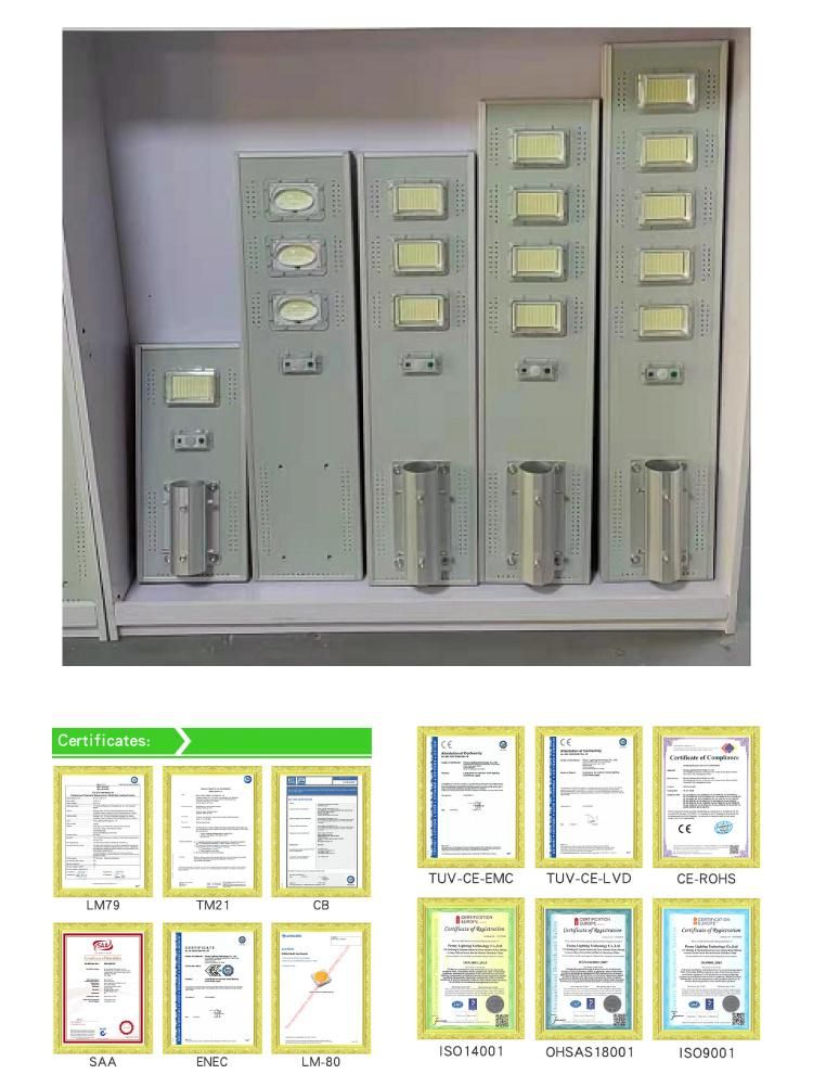 Newest U Series 250W IP65 Integrated All in One Solar LED Street Light