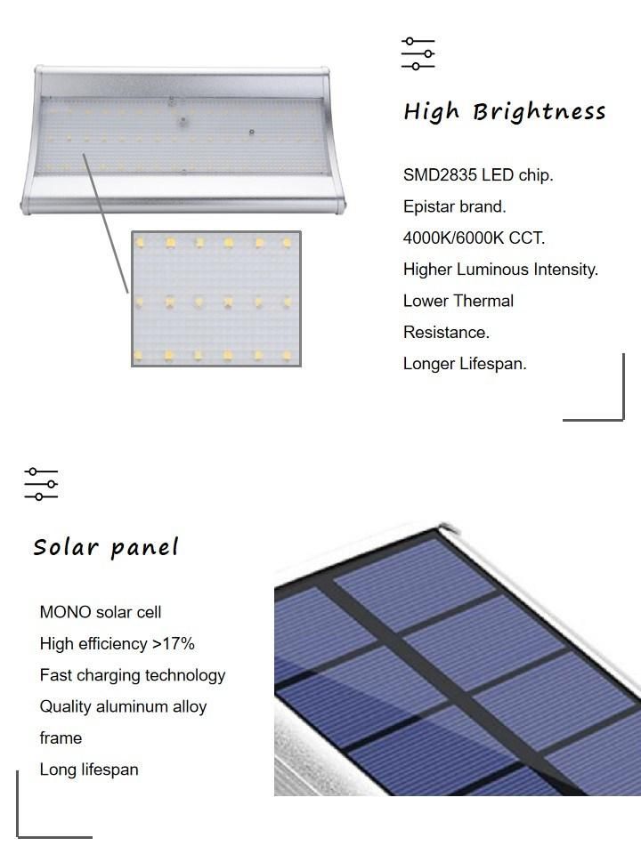 High Brightness 6000K White LED Lamp Gate Patio Solar Wall Light with Mono Solar Panel