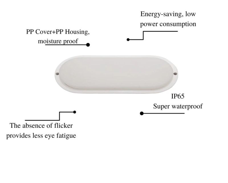 IP65 Moisture-Proof Lamps Outdoor LED Bulkhead Light Oval White 12W with CE RoHS
