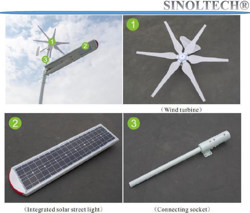 SINOLTECH NEWEST 50W LED Solar-Wind hybrid streetlight (SNH-050)
