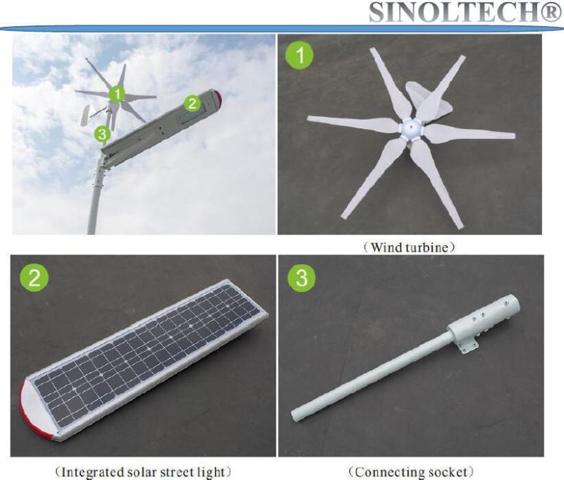 SINOLTECH NEWEST 50W LED Solar-Wind hybrid streetlight (SNH-050)