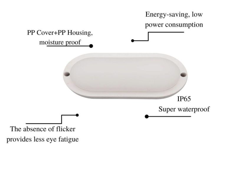 IP65 Moisture-Proof Lamps Outdoor LED Bulkhead Lamp White Oval 20W with CE RoHS Certificate