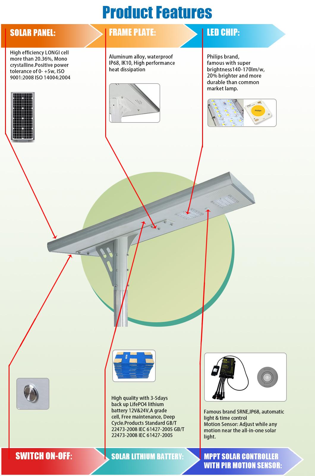 Thickened Aluminum Integrated All in One Solar Street Light 60 Watt LED Power