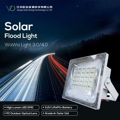 High Brightness 1600lm Solar LED Flood Light Outdoor