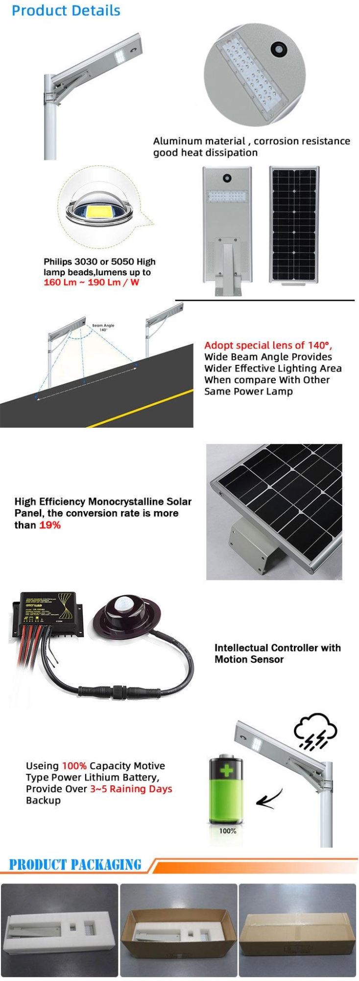 High Lumen Motion Sensor IP65 Waterproof Lamp Outdoor Solar Light Smart All in One Integrated 20W LED Solar Street Light