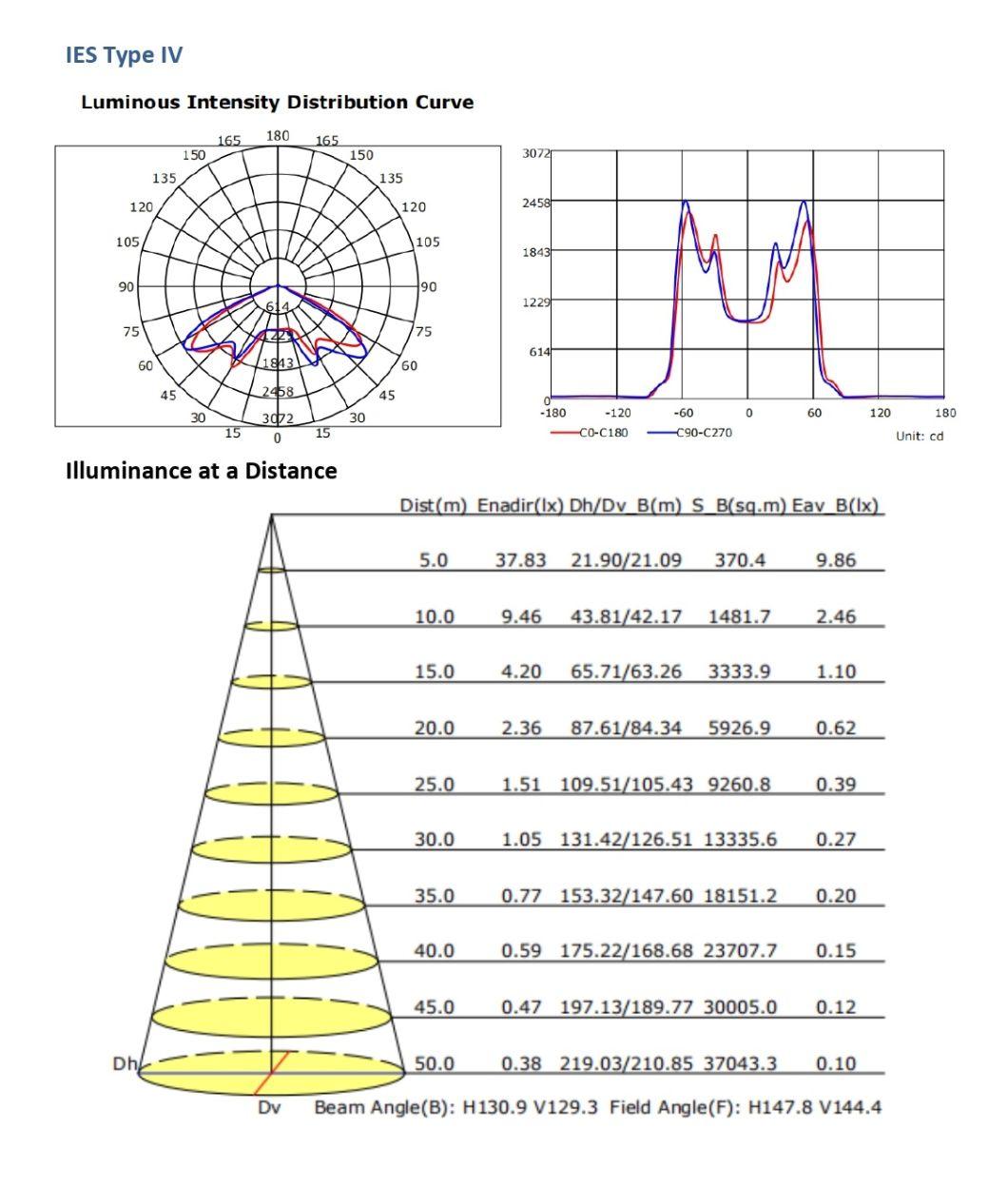 5years Manufacturer Warranty 30W 4200lm All in One Integrated LED Solar Street Light Outdoor Motion Sensor Power Lamp