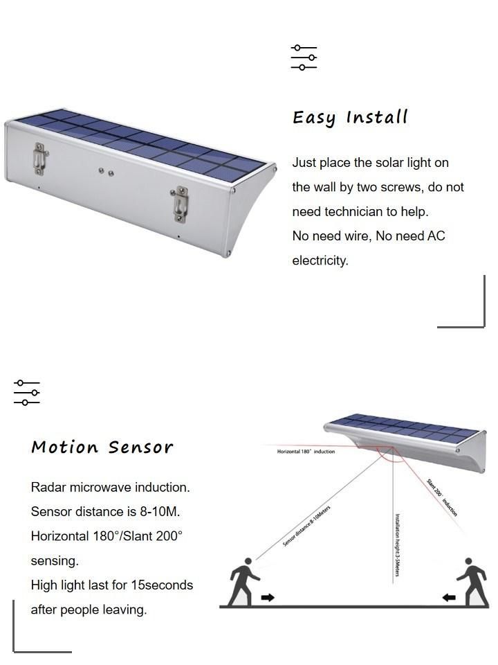 High Brightness 6000K White LED Lamp Gate Patio Solar Wall Light with Mono Solar Panel