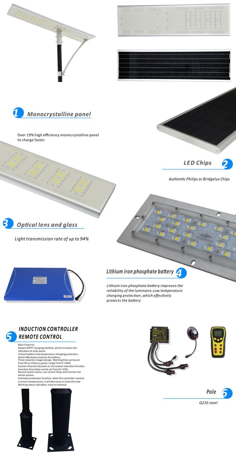 Solar LED Street Light 60W with Battery