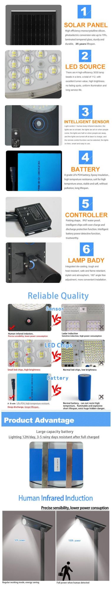 56W Outdoor Street Lamp All in One Integrated LED Solar Light