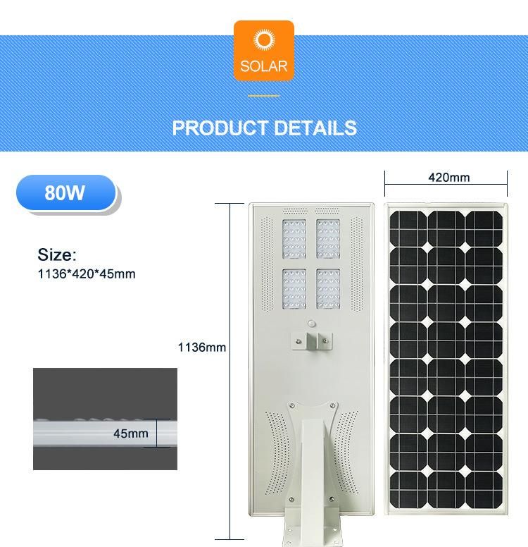 Aluminum Alloy Body 80W Integrated Solar LED Street Light