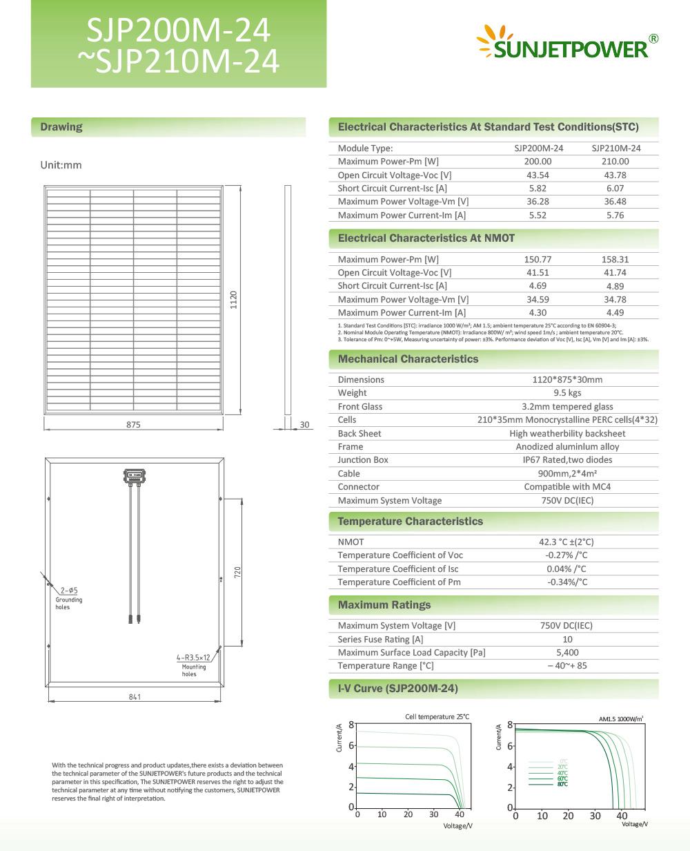 Low Price IP67 Aluminum Solar LED Street Light