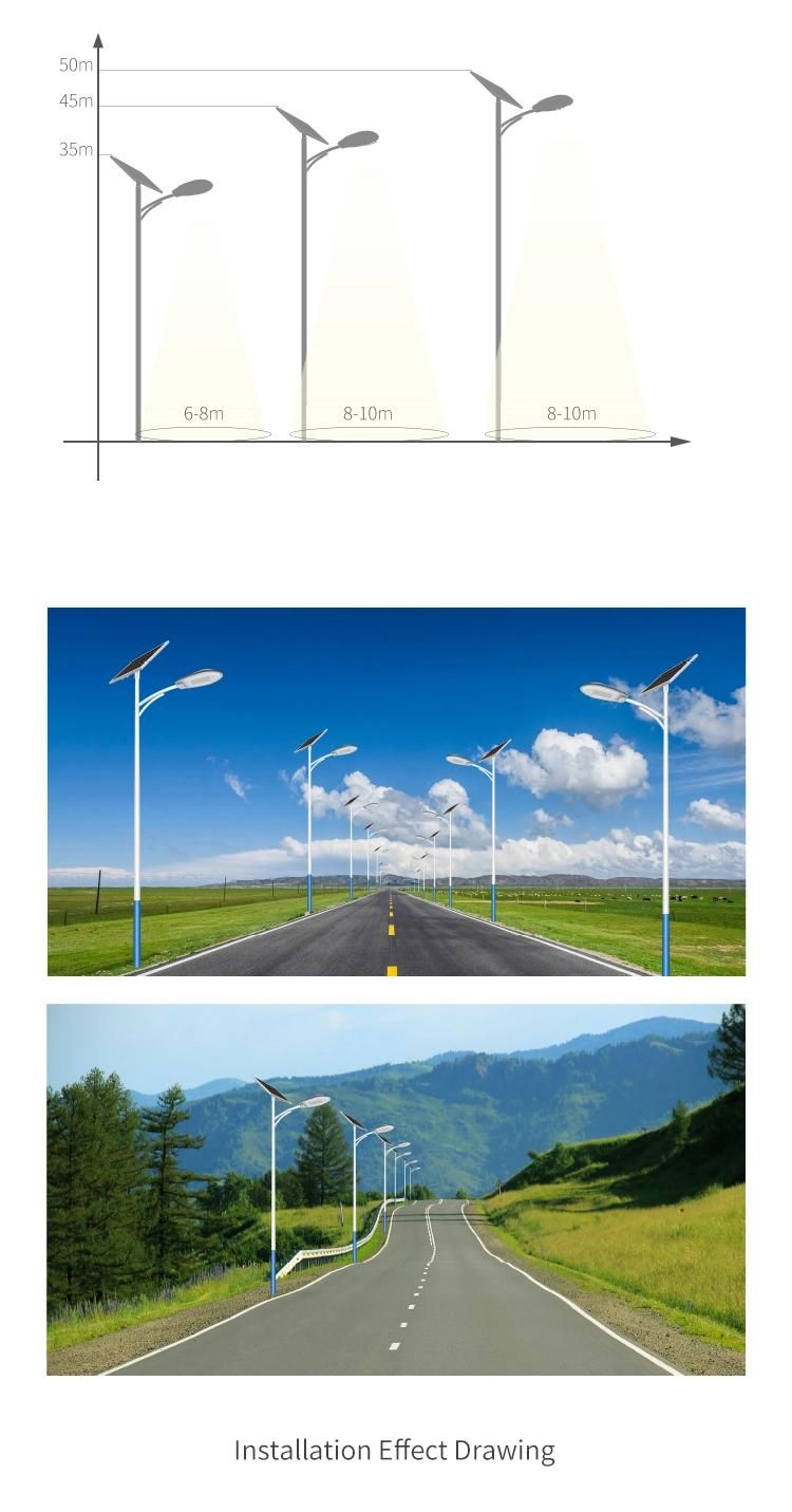 Nichia LEDs Bulbs Long Life Span 3.2V Factory Directly Supply Integrated Solar Street Light with Solar Panel