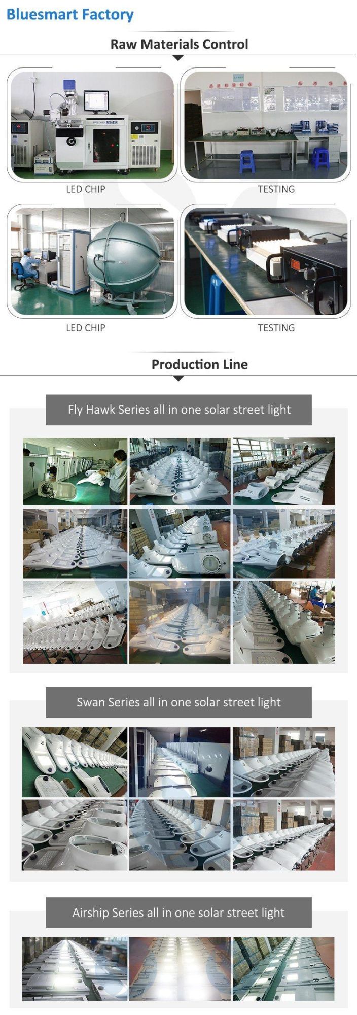 40W High Quality Solar Powered Street Garden Lamp for LED Project Lighting