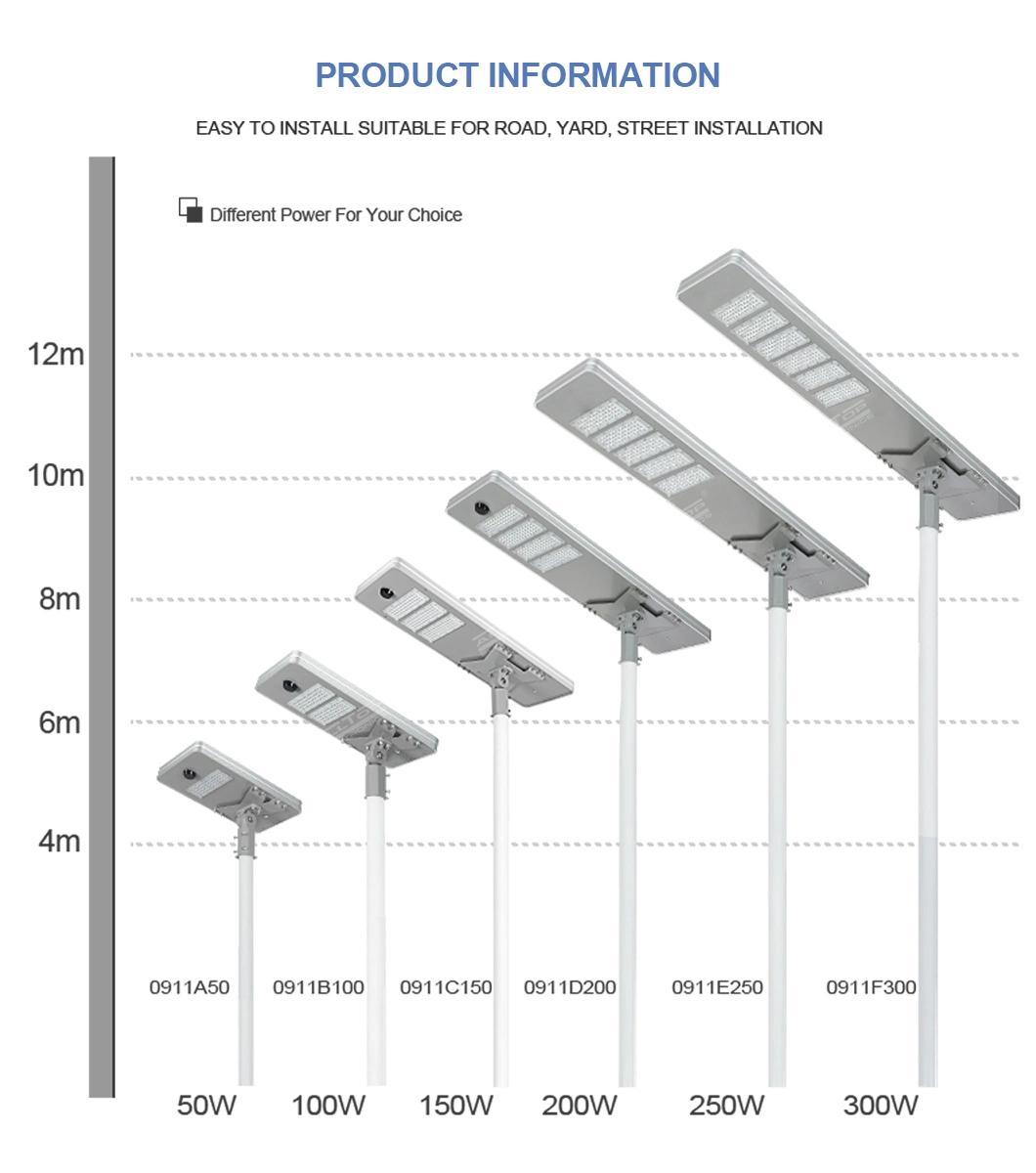 Alltop High Power Integrated Street Lamp 50W 100W 150W 200W 250W 300W All in One Outdoor LED Solar Street Light