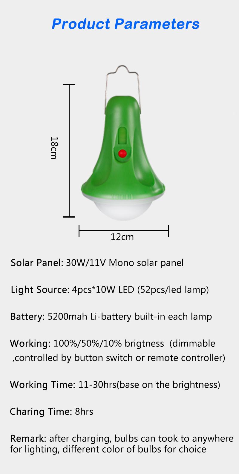 Modern Outdoor LED Solar Motion Sensor Light for Home Emergency Garden Solar Sensor Motion Security Light Solar Light