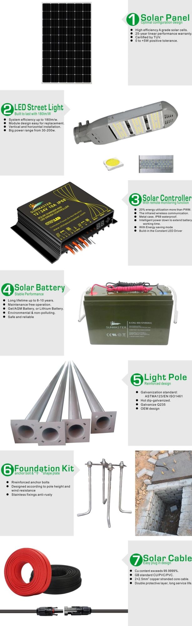 One Solar Panel One Battery Intergrated Solar Street Light