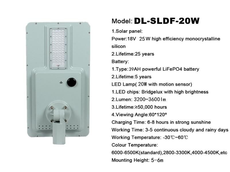 20W/30W/40W/60W/80W100W/120W/150W/200W 10W Integrated Solar Street Light LED Lamp