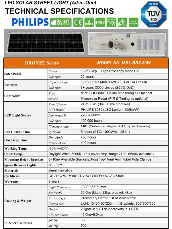 8000 Lumen All in One LED Solar Power Street Light