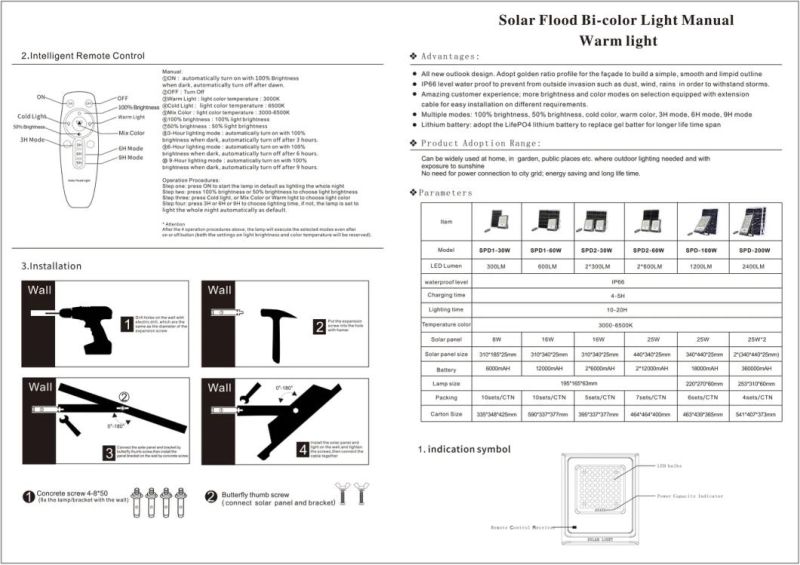 Renda Group Warm Solar Energy Garden Lighting System Light with IP66