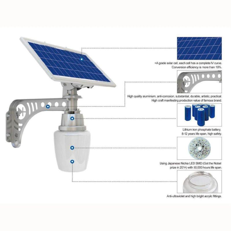 5W Hot Sale Apple Style Solar Garden Light