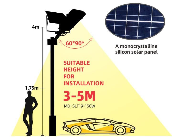 Bspro Wholesale High Lumen Waterproof Outdoor 150W 300W LED Solar Street Light