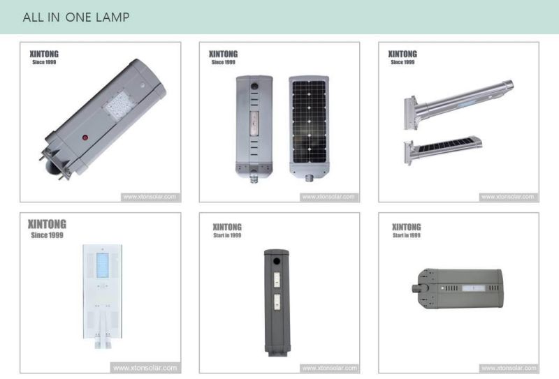 Motion Sensor Outdoor LED Solar Street Light