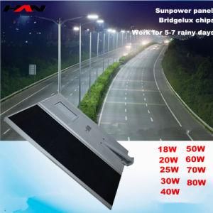 18W LED Factory Price Durable Aluminum Integrated Solar Street Lights/All in One Solar Street Light/Solar LED Street Light Price