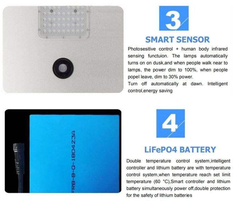 Motion Sensor Smart LED Street Light Solar Powered Lamp