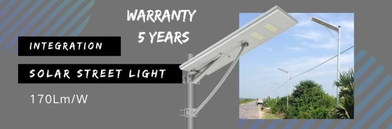 China Solar LED Street Light Manufacturer