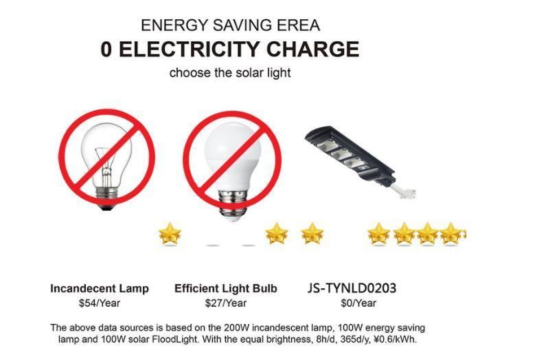 High Quality Durable Outdoor Garden Newest High Power Solar Waterproof 30W-150W LED Street Light