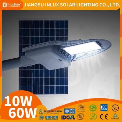 CE/IEC/RoHS Certified Third Generation Outdoor Solar Street/Main Road/Garden Motion Detector Light