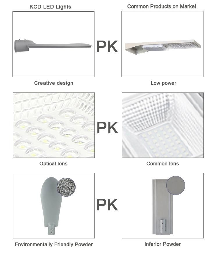 High Quality 300W LED Street Lights Solar Power Advanced Technology Heavy Duty IP65 COB 175 Watts Unibody