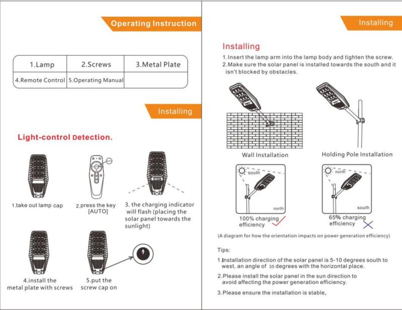 Energy Saving Outdoor High Brightness LED Lighting All in One Integrated Panel Solar Street Light