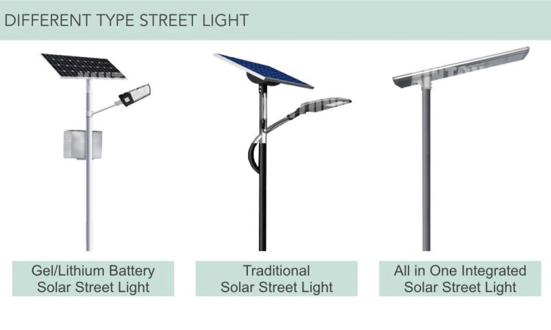 Manufacture Outdoor LED Solar Street Lighting with Solar Battery and Solar Panel