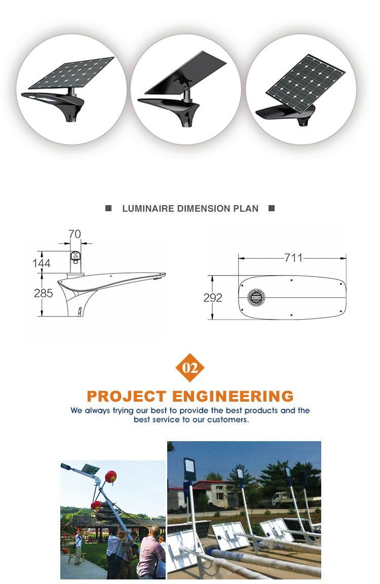 20-200watts Integrated All in One Solar System for LED Solar Street Home