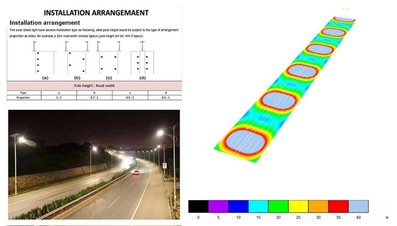 Lithium Battery and Gel Battery for Choosing Split Solar Street Light 12m Pole 120W LED Power