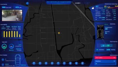 Smart City Solution Smart Pole System with Multiple Sensors