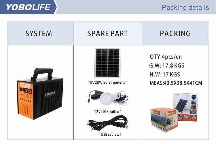 Yobolife Outdoor Solar Power System with Music Player