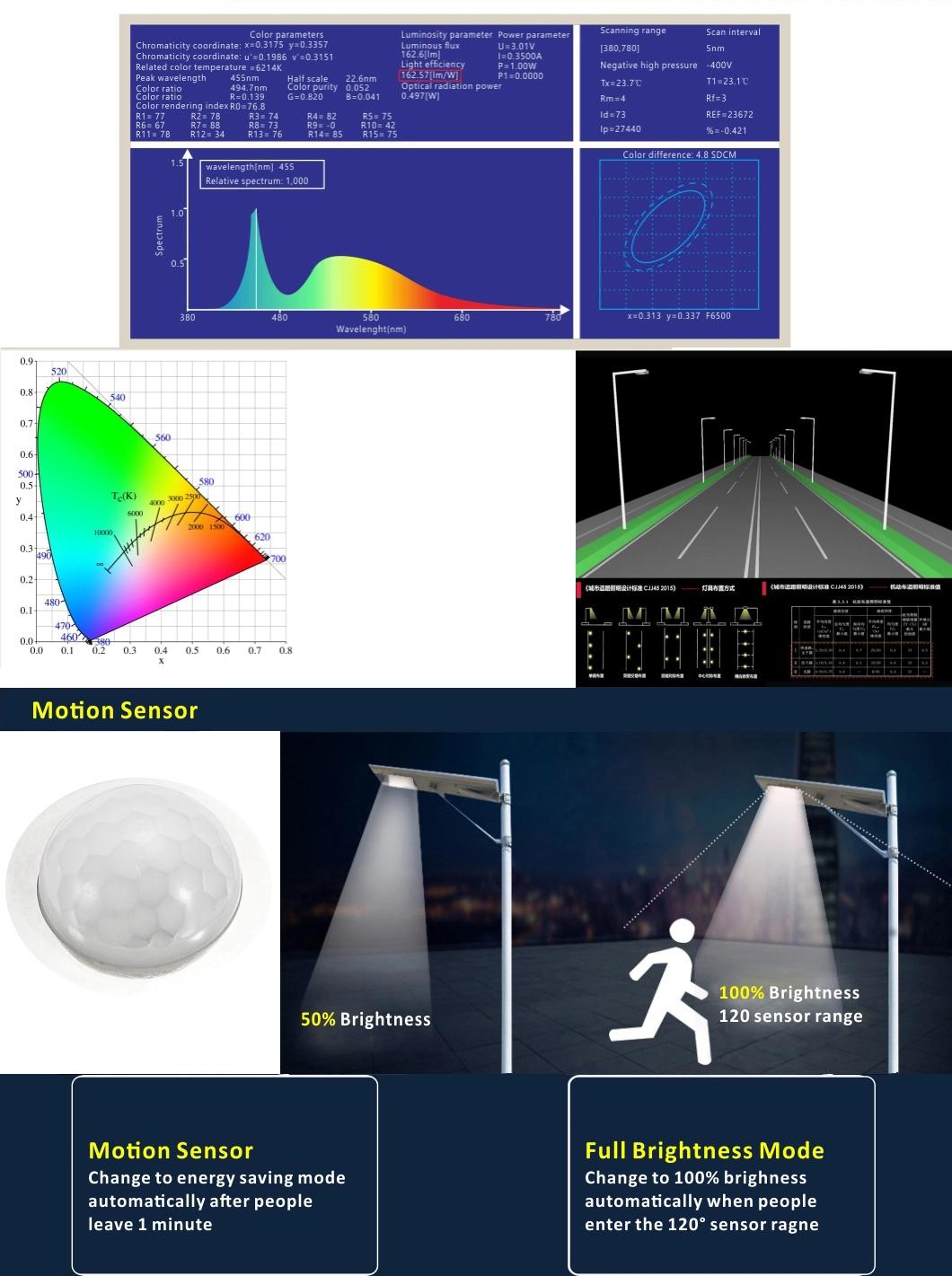 500W 50W Solar LED Street Light