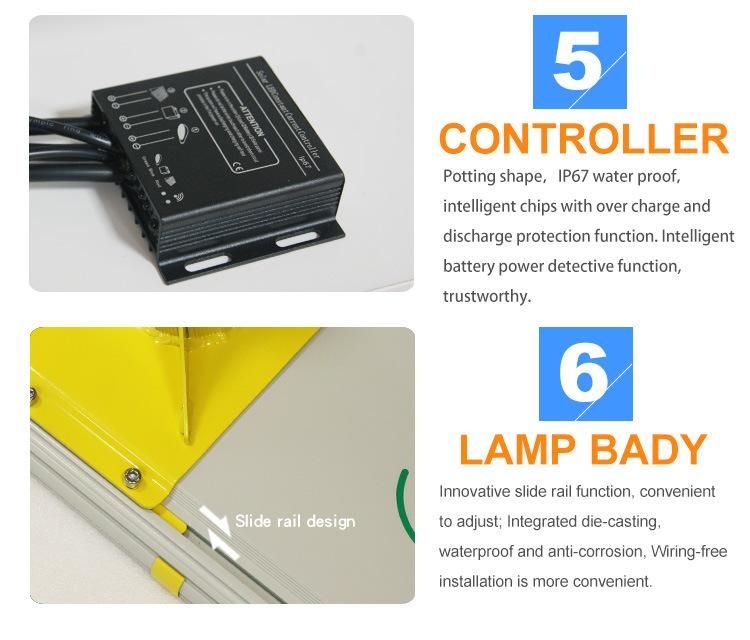 Solar Street/Road/Garden Light with Panel and Lithium Battery