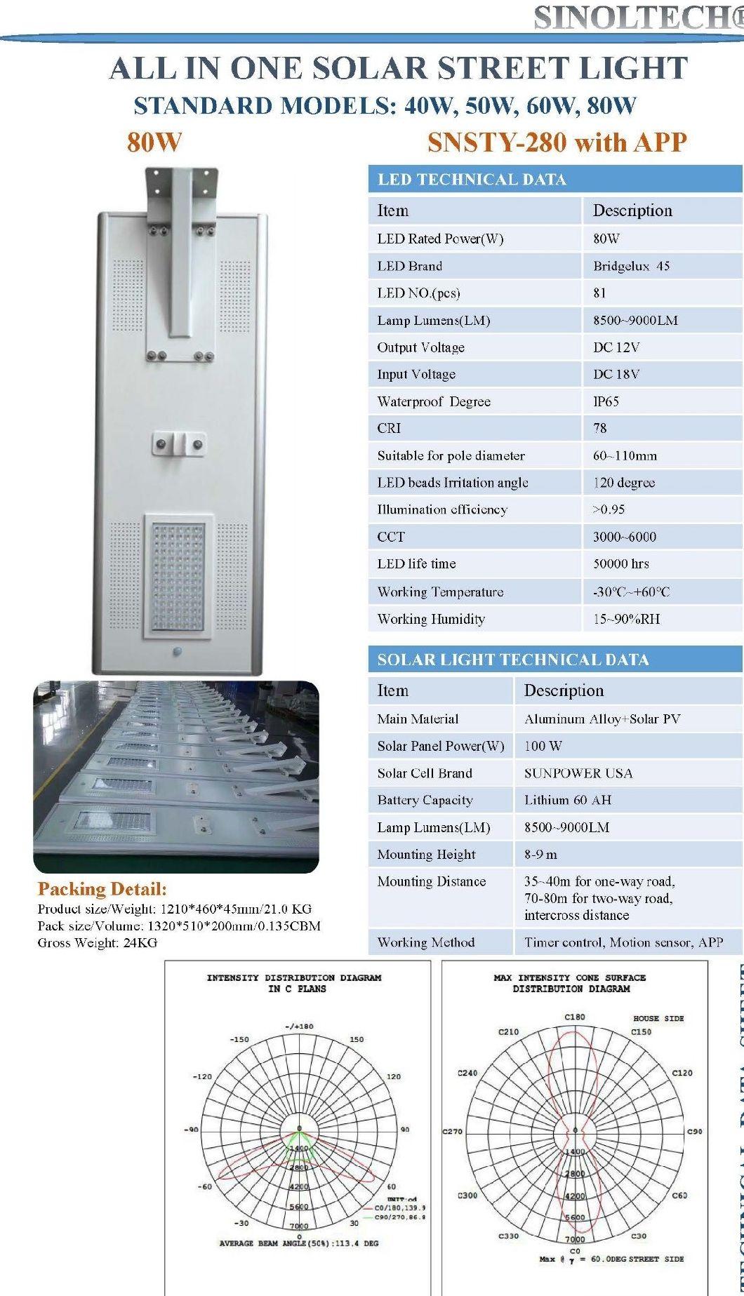 APP Control 80W All in One Integrated Solar Powered Street Lighting (SNSTY-280)