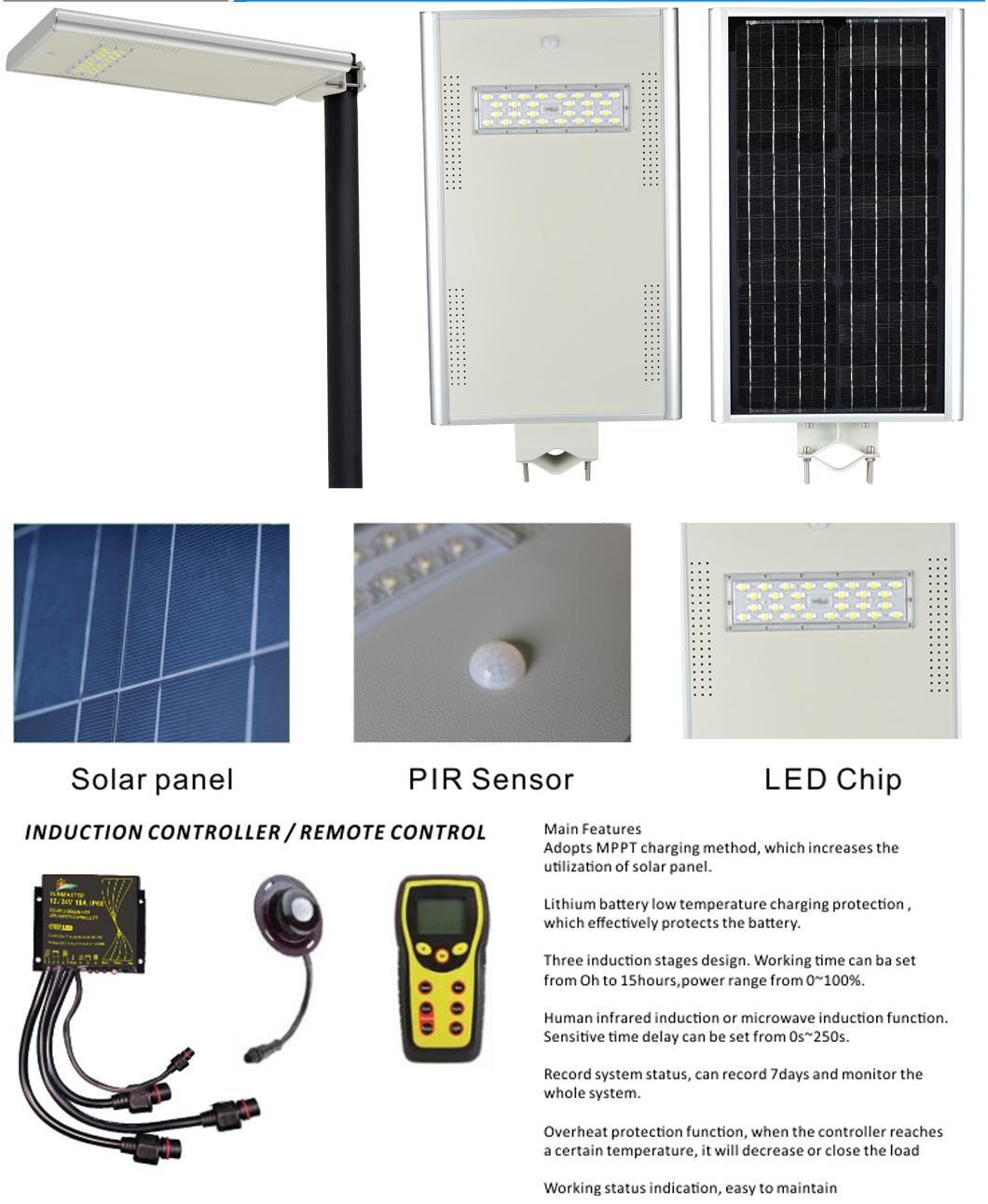 Auto Dimming Solar LED Street Light