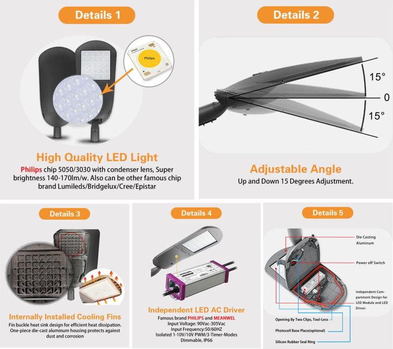 80W High Lumen CE RoHS Outdoor IP66 Housing Street LED Light