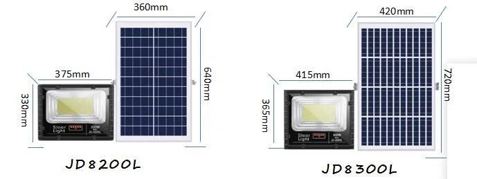 Solar Powered Remote Control Flood Light for Outdoor Garden Security Lighting