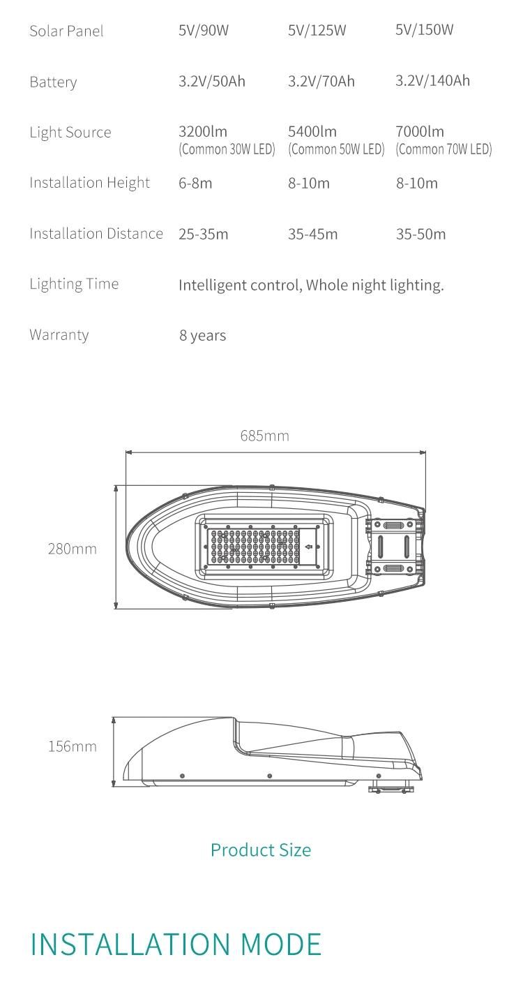 Economical Type 70W 7000lm 3.2V Nichia LEDs Integrated Solar LED Street Light Solar Road Lamp with 150W Solar Panel Enjoys 8 Years Warranty