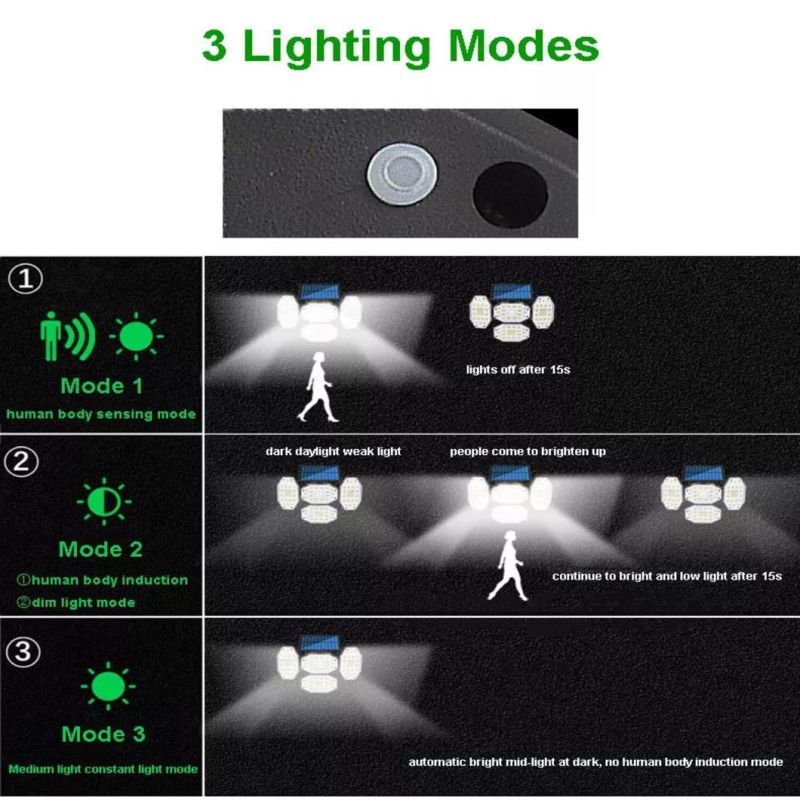 Outdoor Camera Simulation Monitoring Security Lighting Solar Motion Sensor Wall Lamp Outdoor