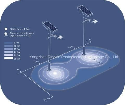 2016 New Style for 60W Solar LED Lamp with 8m Height Lighting Pole