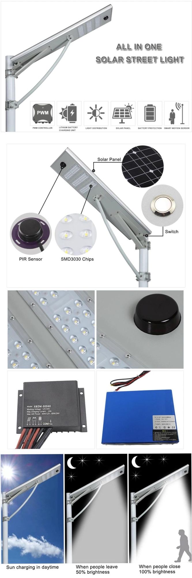 Lithium Battery Lamp 100W Outdoor CE RoHS Automatic Lighting New Design All in One Integrated LED Solar Street Light Outdoor