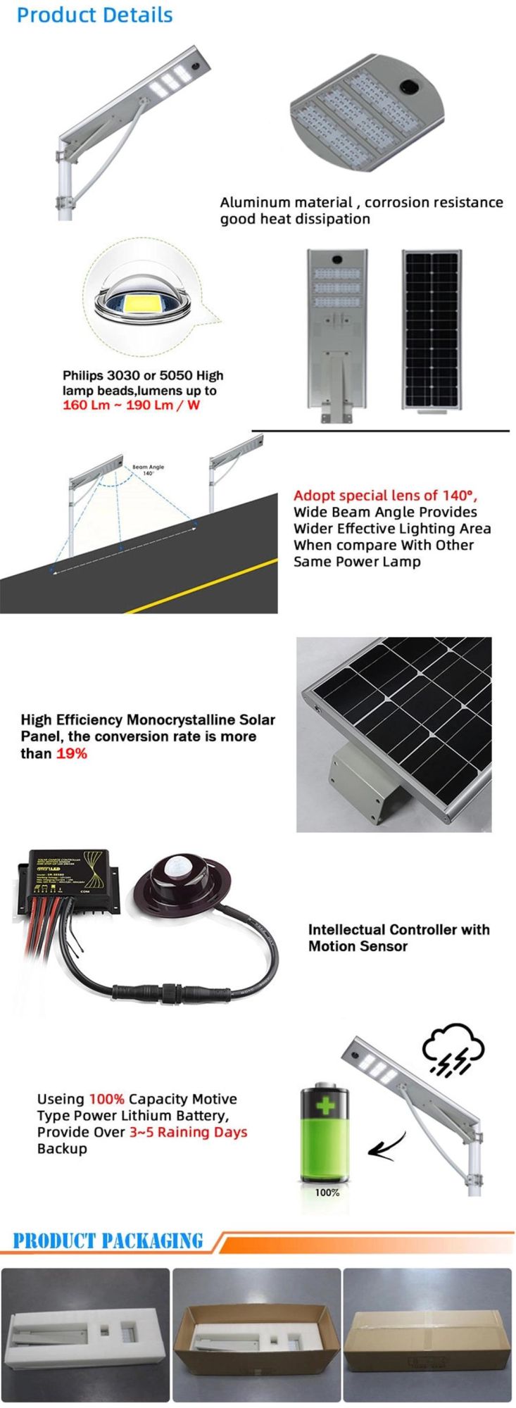 Outdoor IP65 Waterproof LED Integrated 60W 80W 100W 120W 150W 200W Motion Sensor All in One Solar Street Light